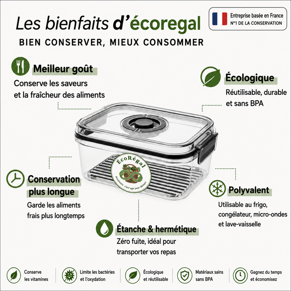 EcoRégal ! Boite fraicheur anti gaspillage